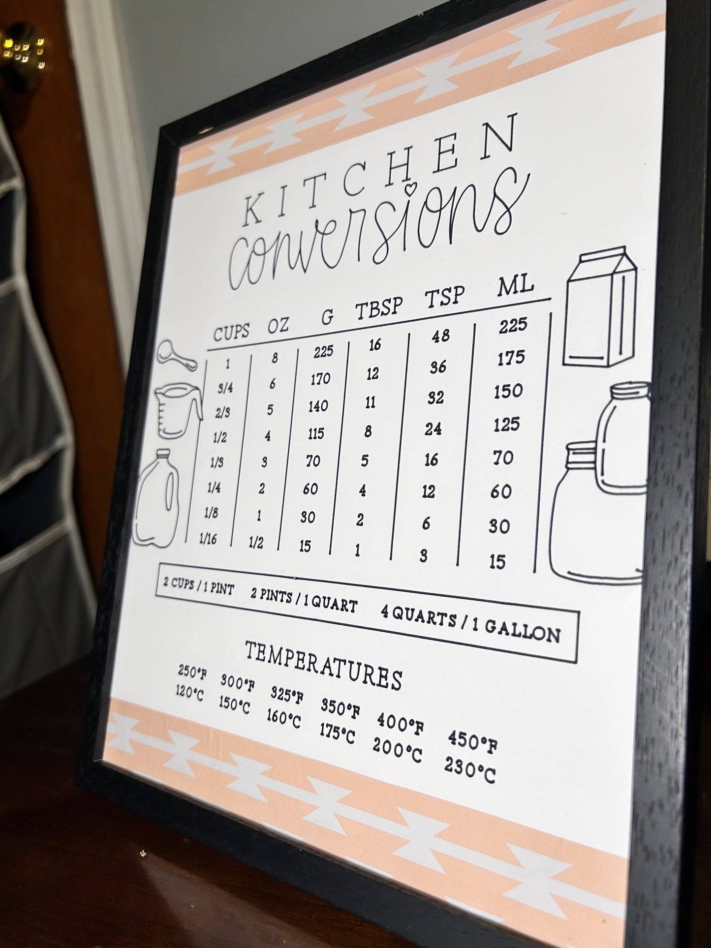 Kitchen Conversions Chart, Framed