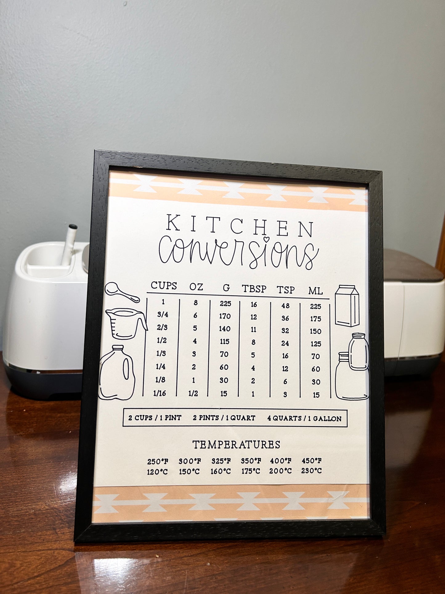Kitchen Conversions Chart, Framed