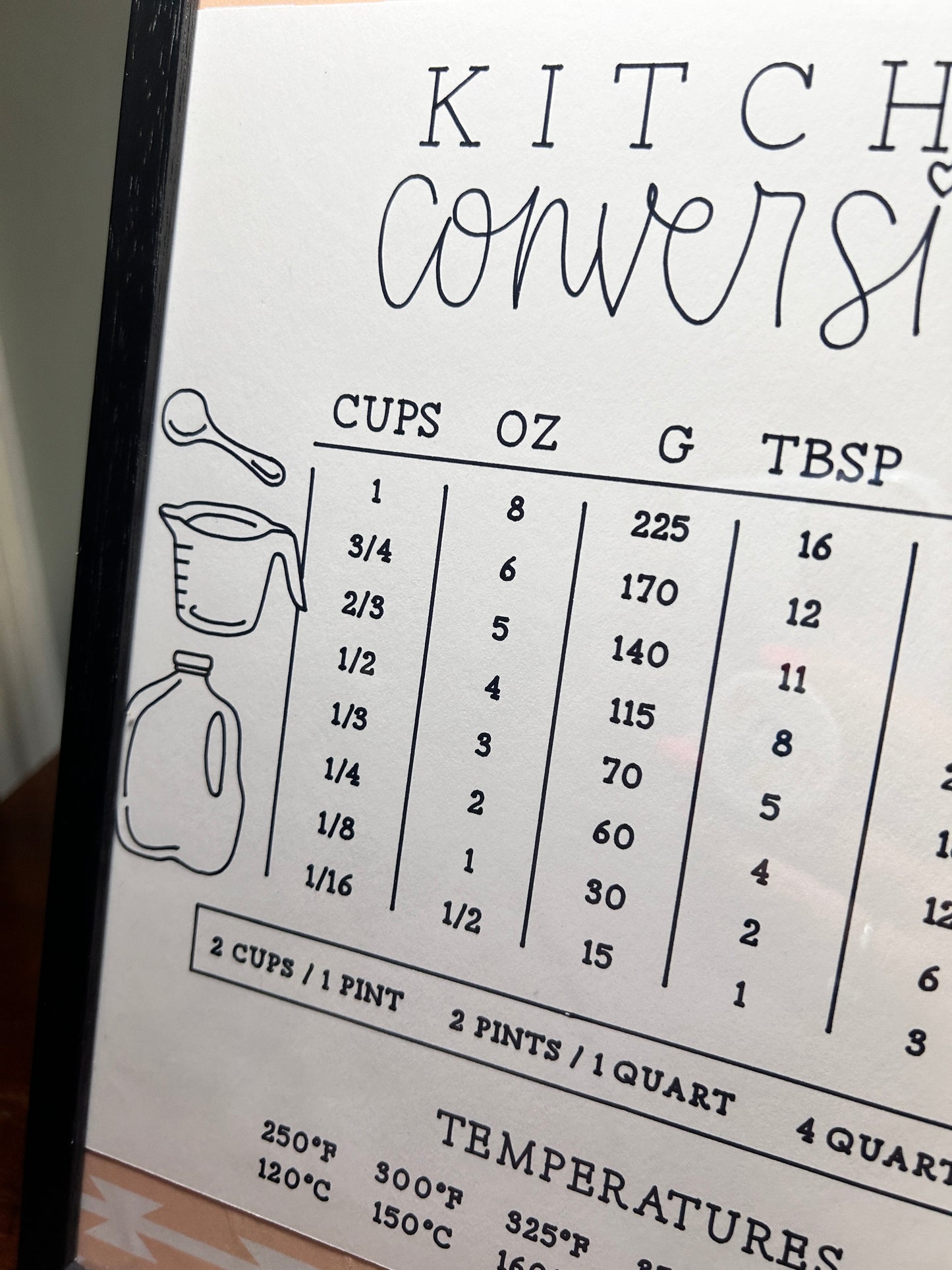 Kitchen Conversions Chart, Framed