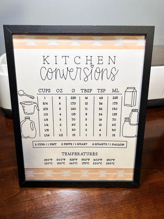 Kitchen Conversions Chart, Framed